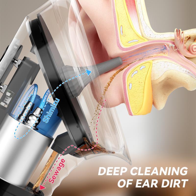 Upgraded Ear Wax Removal Waste - огляд і ціна Urban Farming System